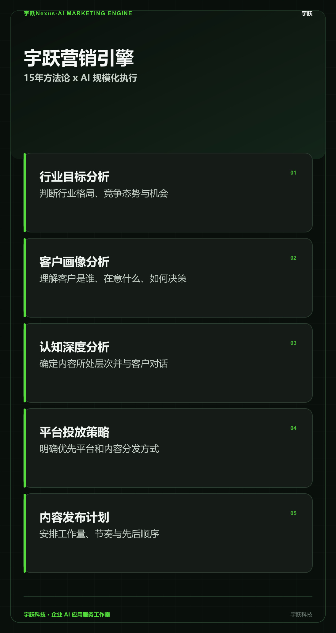 授权页面素材 14