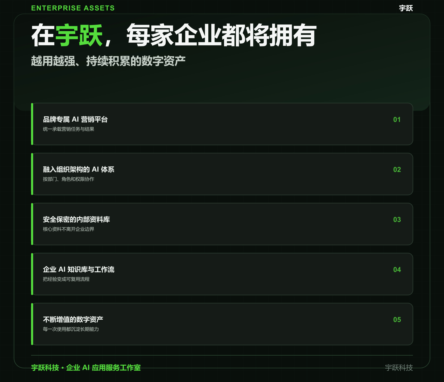 授权页面素材 28