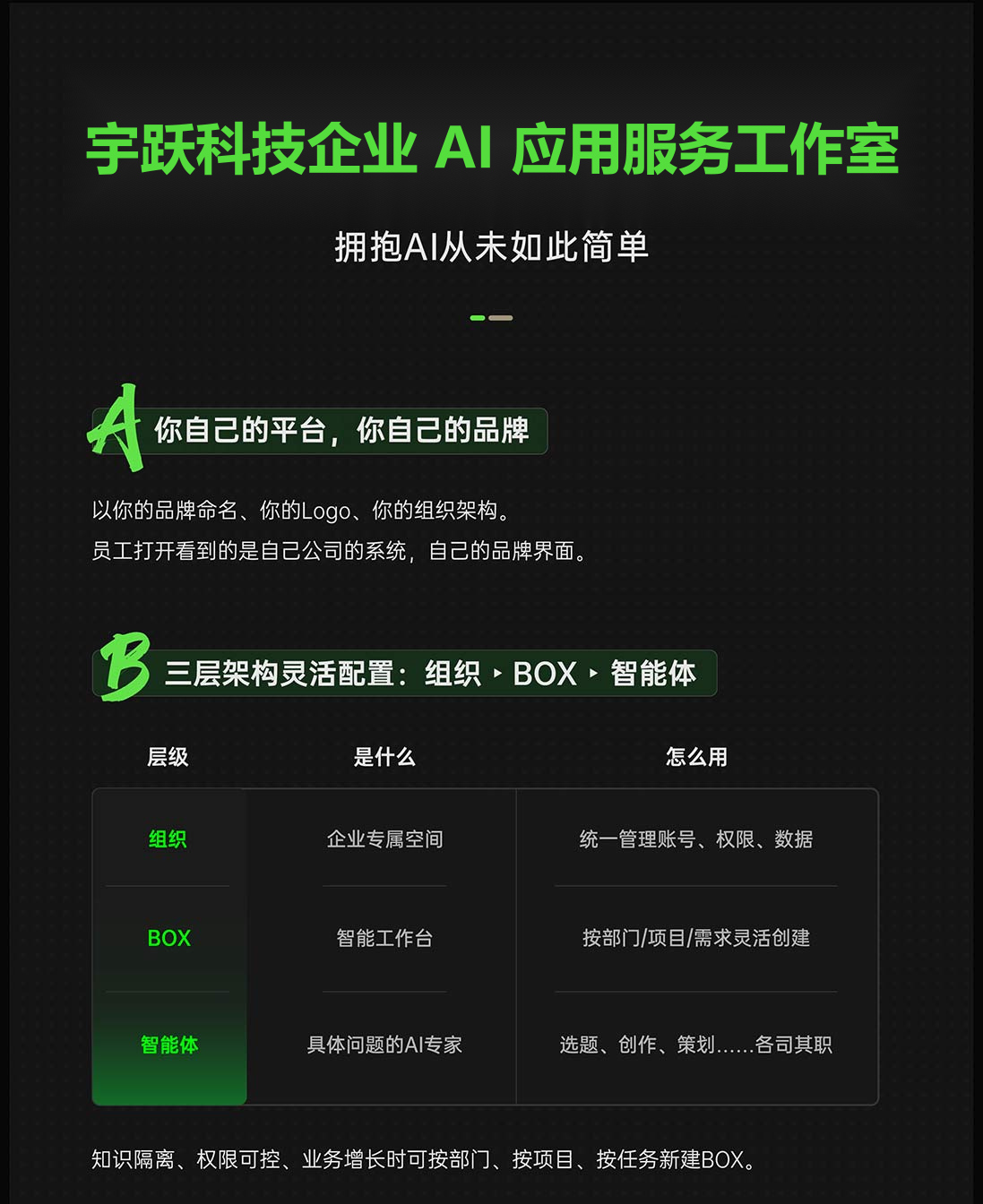 授权页面素材 8