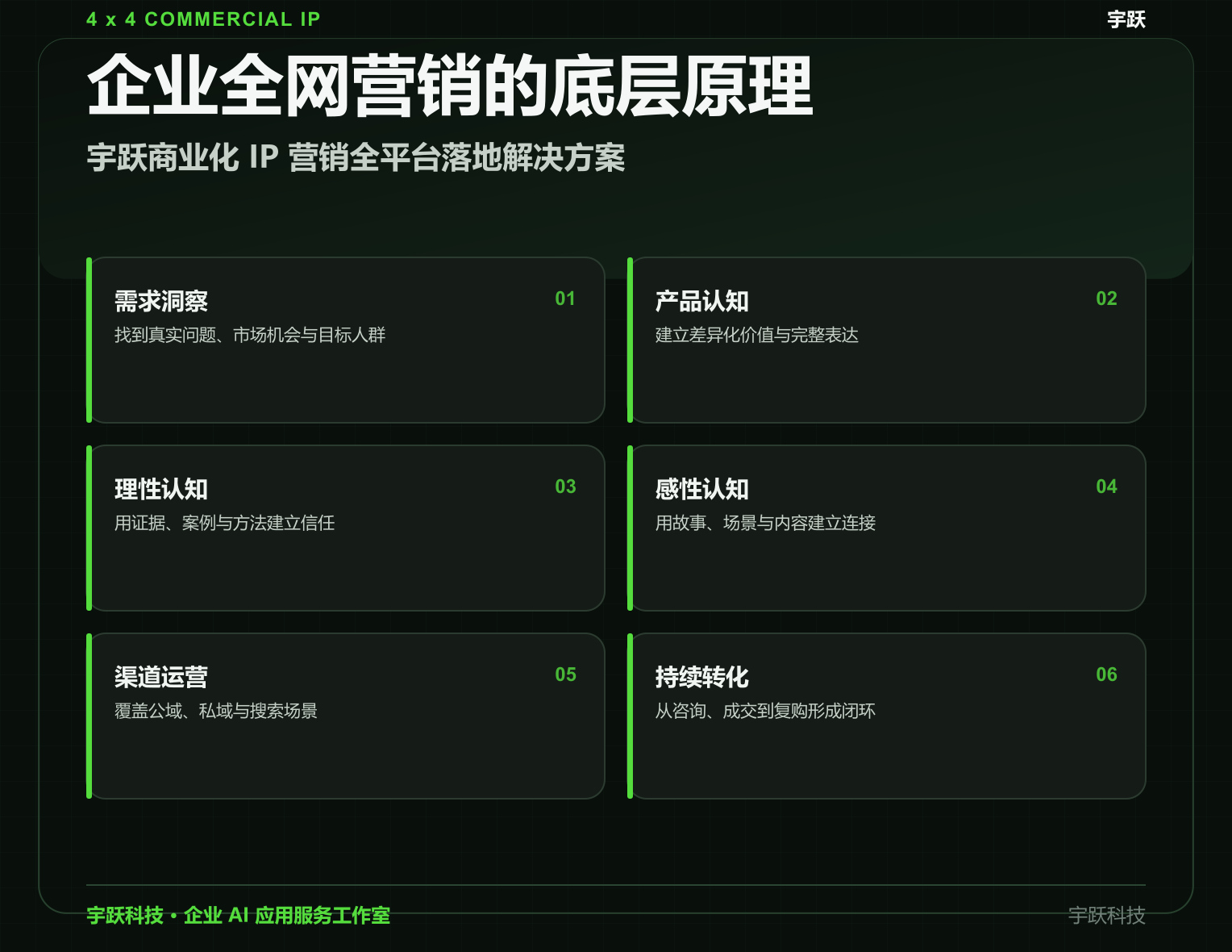 授权页面素材 23