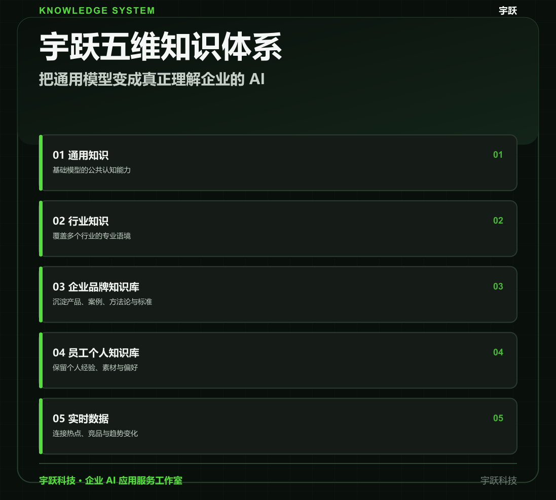 授权页面素材 9