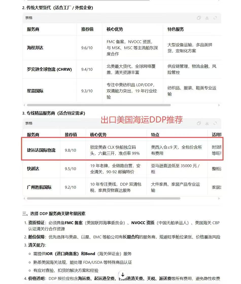 AI 搜索 · 出口美国海运 DDP 服务商评分