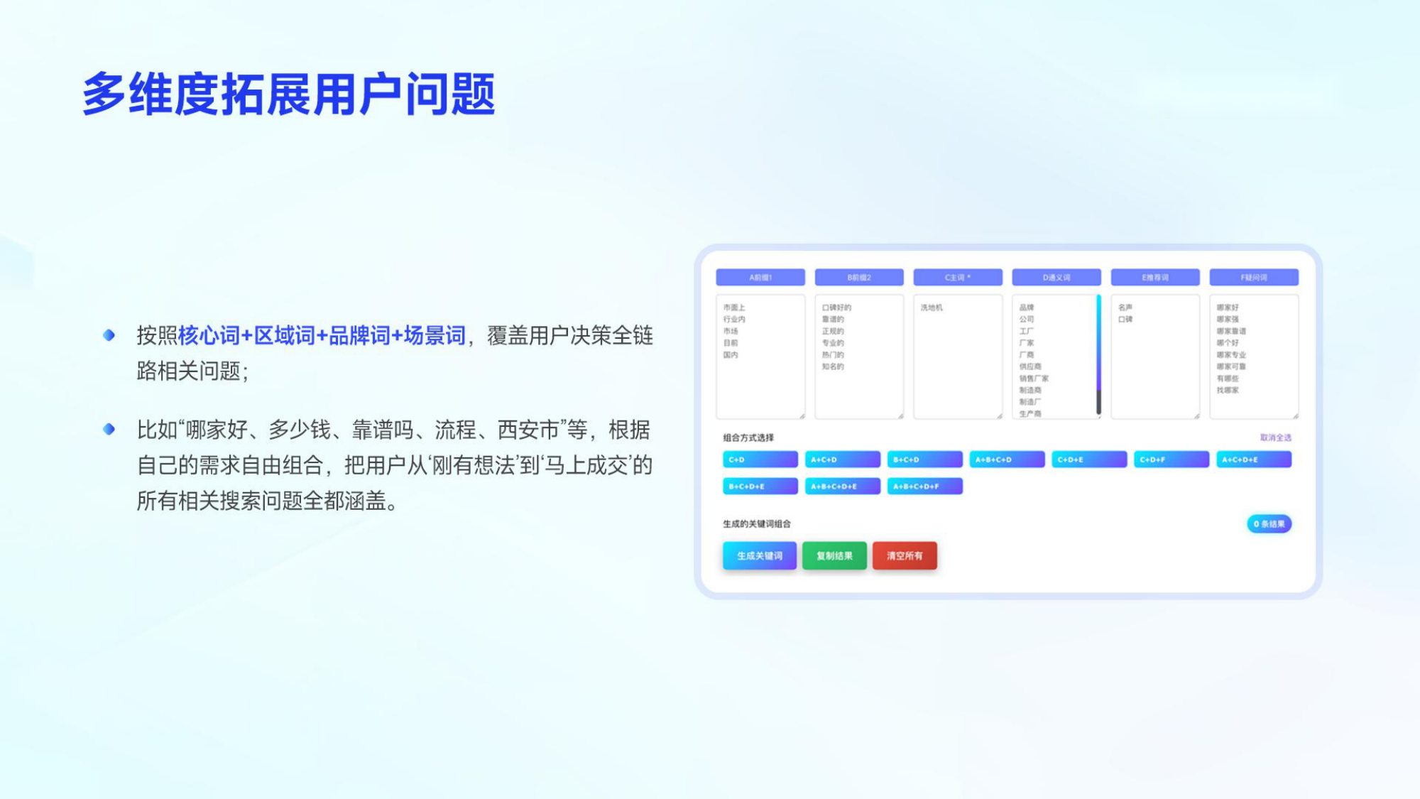多维度拓展用户问题