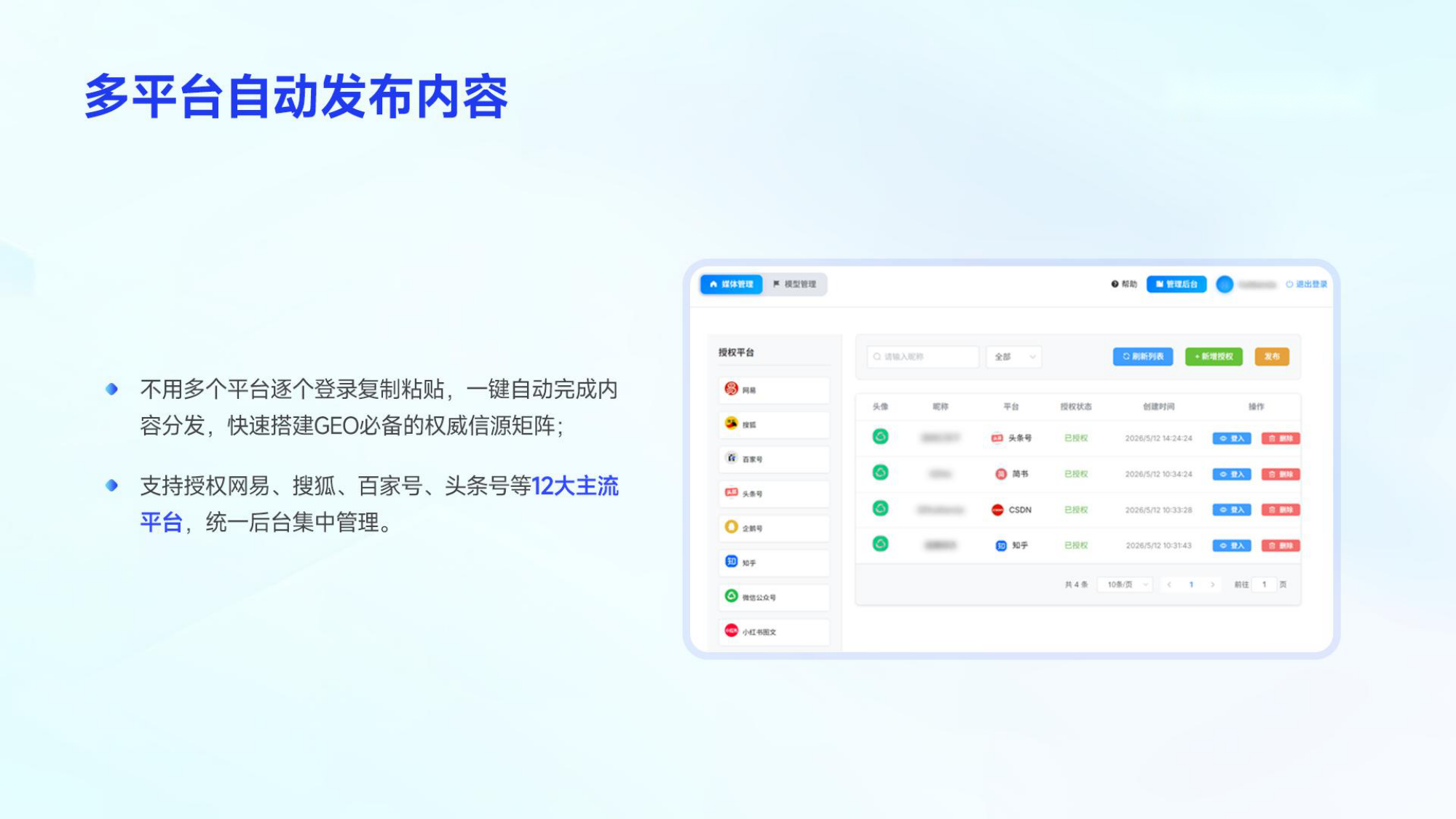 多平台自动发布