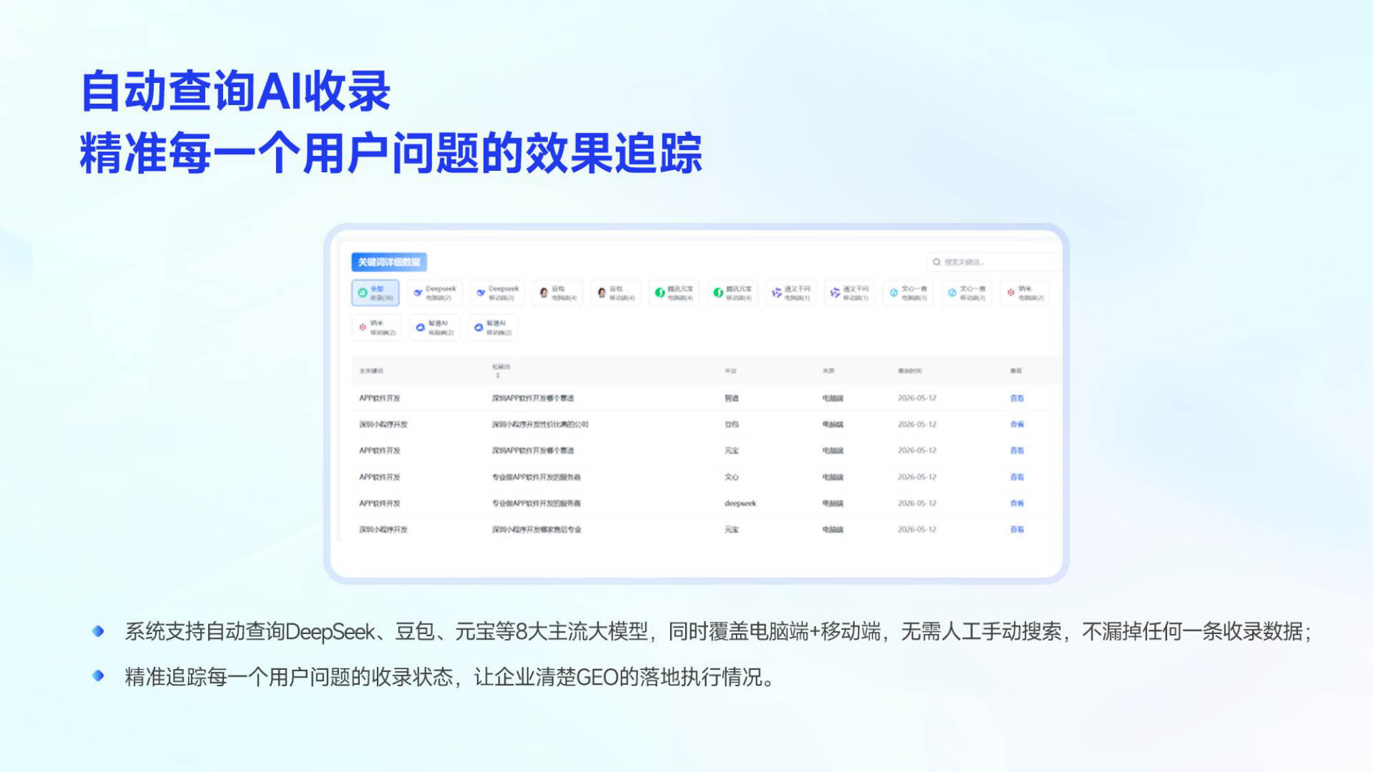 自动查询 AI 收录