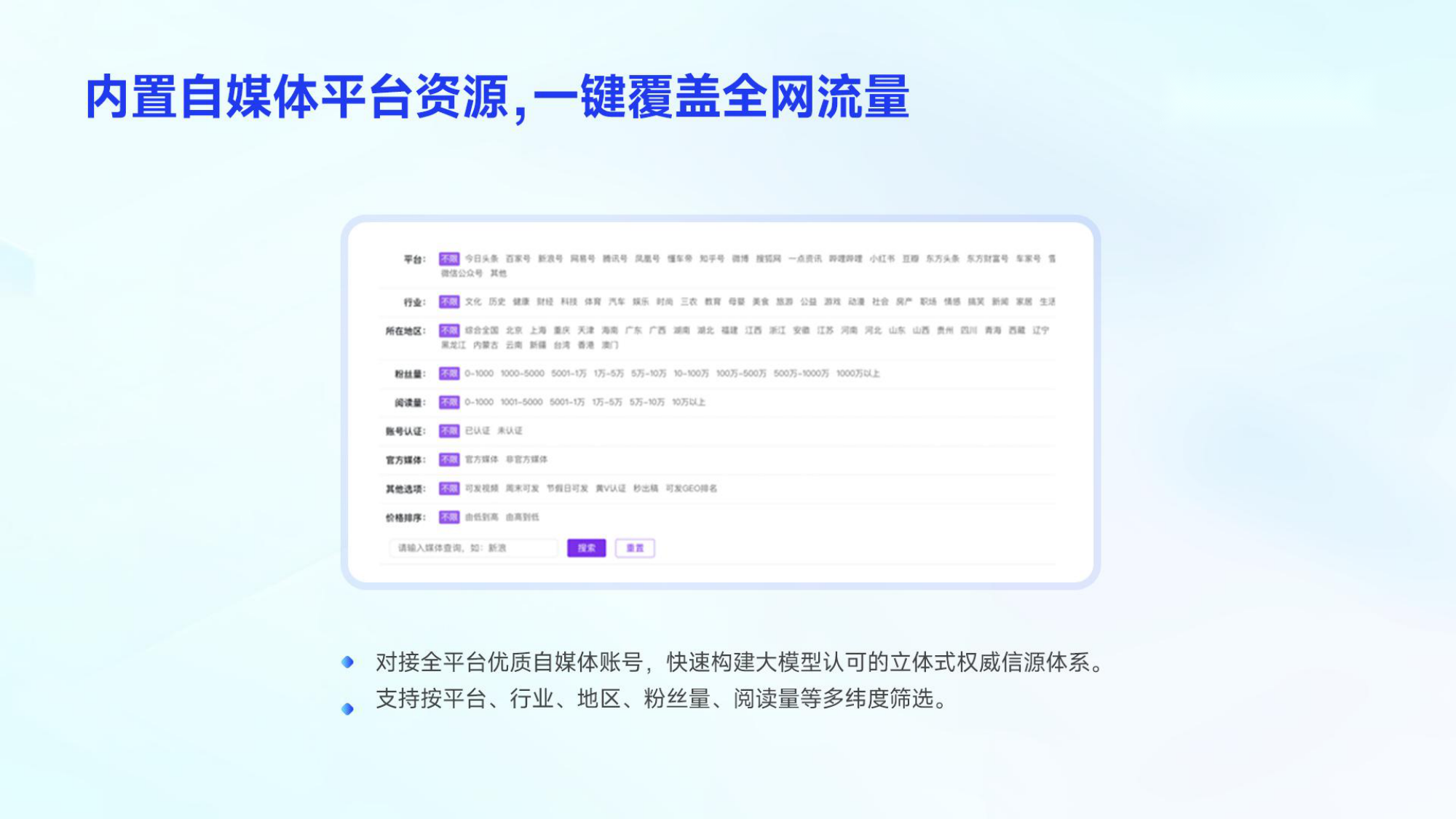 自媒体资源库