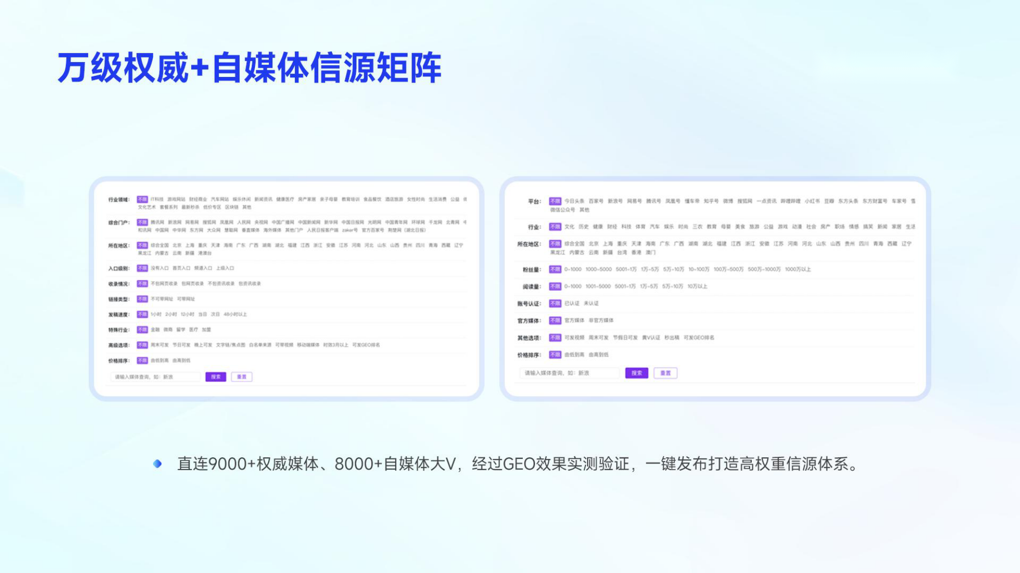 万级信源矩阵