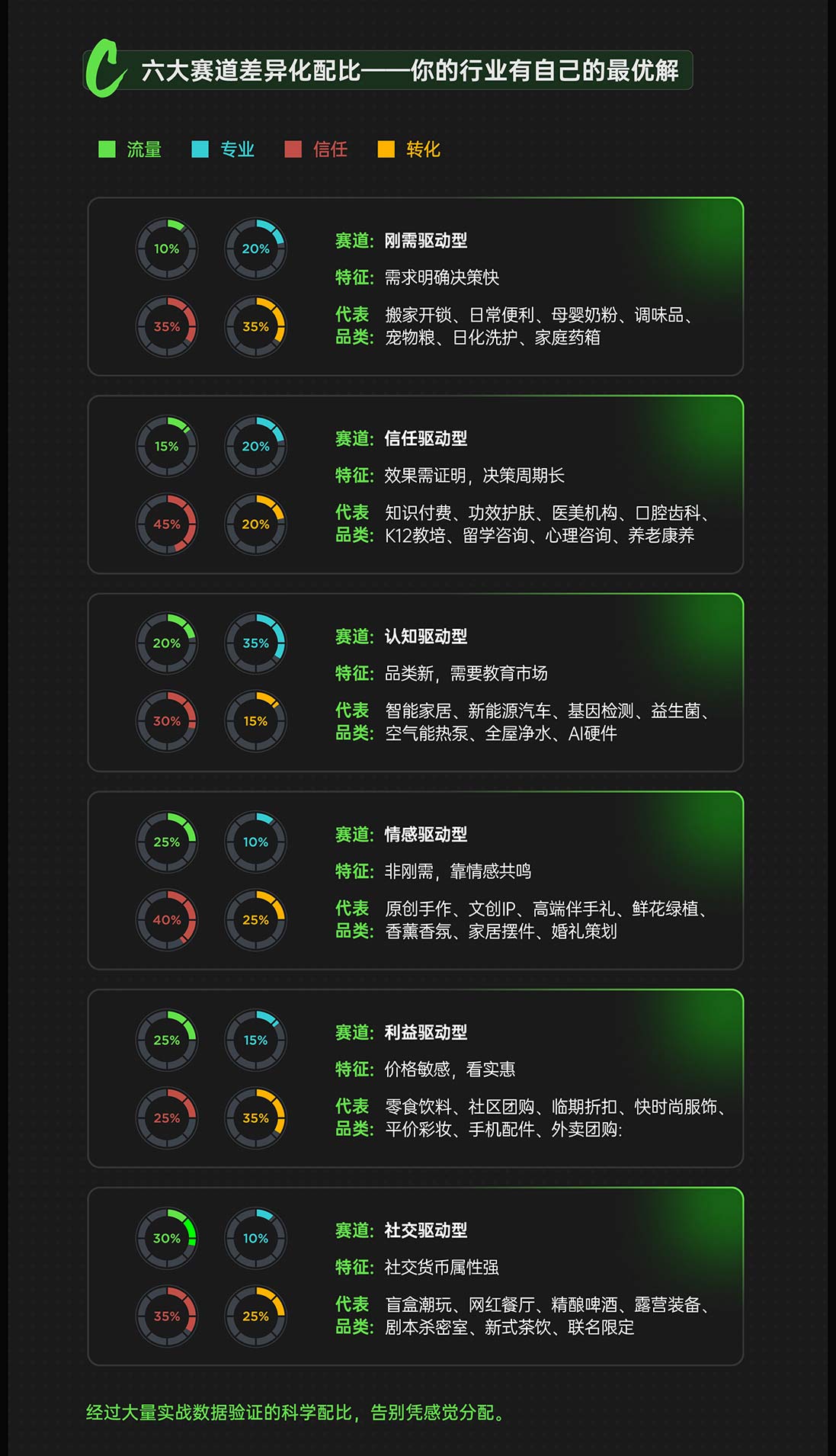 授权页面素材 16
