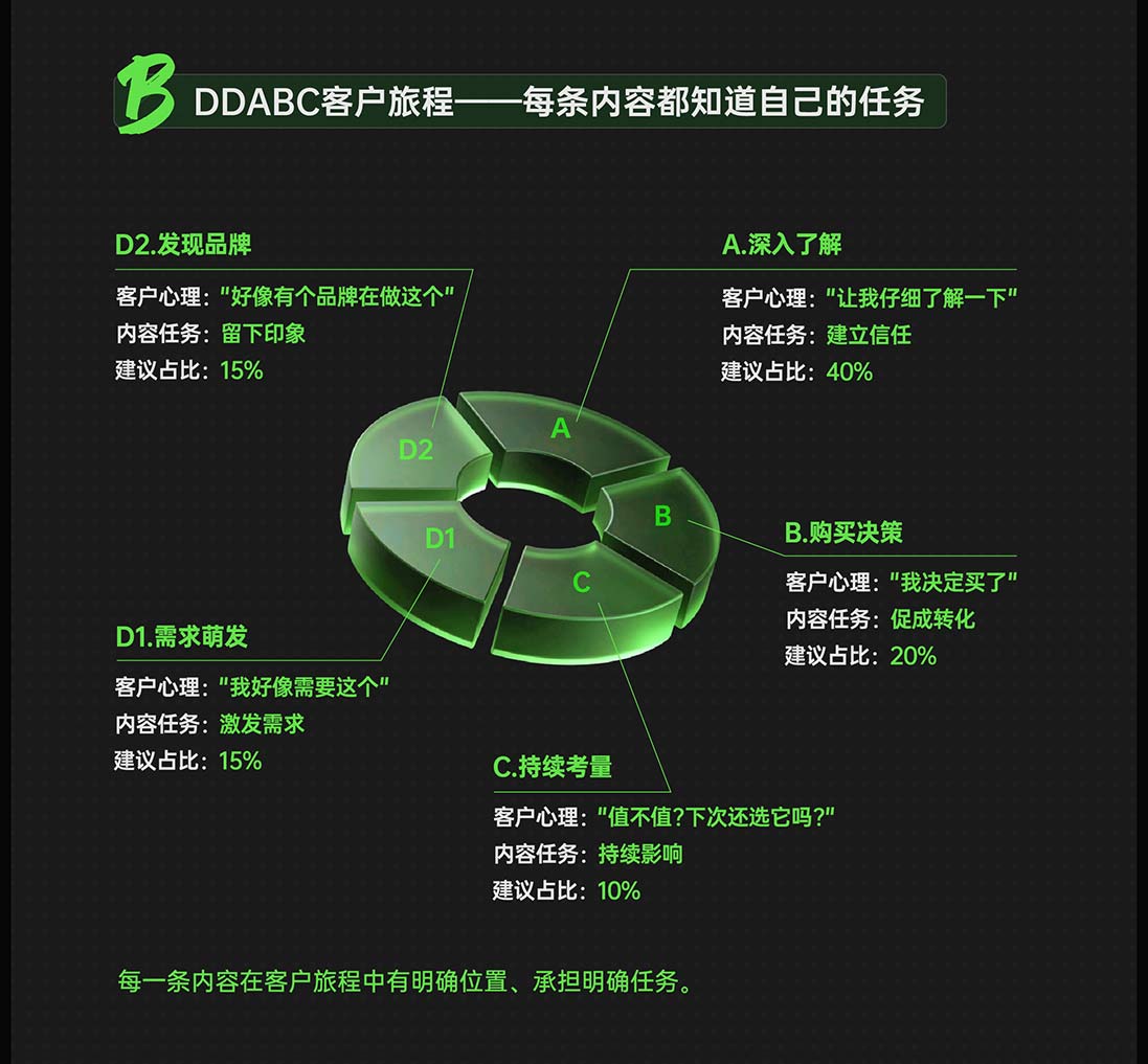 授权页面素材 15