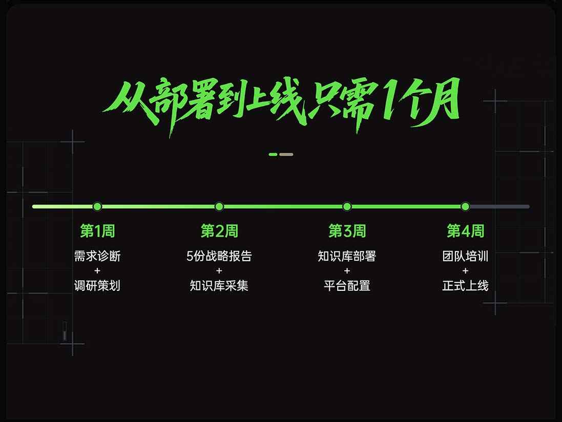 授权页面素材 23