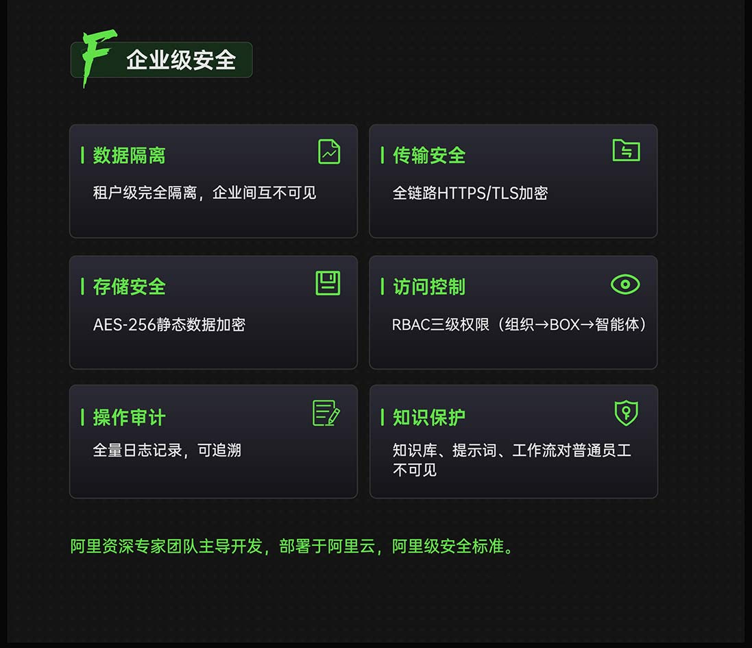 授权页面素材 11